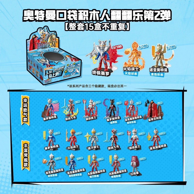 Ultraman Pocket Figure Wave 2 - Team Battle (12 boîtes + 2 gratuites)