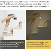 Infrarouge LED Capteur Humain Interrupteur Footwall Étapes Pied Lumière Encastré Couloir Escaliers