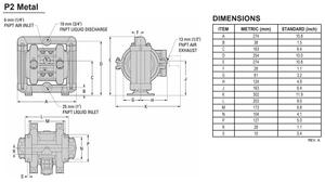 Bomba Neumática de Diafragma Wilden P2/AAPPP/BNS/BN/ABN/2000 para la Industria Automotriz, Bomba de Aluminio de Baja Presión con Aire PP - Product Image 4