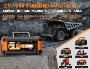 Điện Lớn Công Nghiệp 84000MAh 12V 24V Turck Xe Nhảy Khởi Động 10080A Đỉnh Ngân Hàng Điện Cho Thiết Bị Khai Thác Mỏ 45L Gas/Động cơ Diesel - Product Image 3