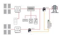 Medidor de Energía Inteligente Acrel ADL400M-CT de 2 Circuitos Trifásico con CT Externo 220V AC Modbus RTU para Monitoreo de Energía