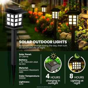 ไฟโซลาร์กลางแจ้งแบบเปลวไฟกระพริบ 12 ชิ้น กันน้ำ IP44 ไฟ LED สีสันปรับแต่งได้ ใช้งานได้นาน 8 ชั่วโมง สำหรับตกแต่งสวน แสงไฟภูมิทัศน์ สนามหญ้า - Product Image 6