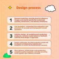 Bloques de Construcción Corporativos Personalizados, Estilo Moderno, Arquitectura DIY, Modelo Personalizado, Diseño de Imagen, Material ABS, Hecho en China, Alta Calidad