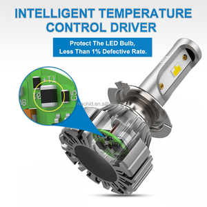 Mini phare de voiture Led sans ventilateur, vente en gros d'usine NF H13 HB3 H15 H16 Led phare H11 H7 H4 HB4 880 881 Led projecteur - Product Image 4