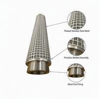 Cartouche filtrante en maille plissée en acier inoxydable CHENRUI, filtration industrielle