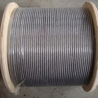 AISI 304/316 7X19 1-26mm Schutz-Edelstahl-Drahtseil Kabel Bestpreis für Flugzeugkabel für Decksgeländer