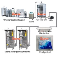 Sachets plastiques double face, Machine de découpe d'impression à l'eau pour la fabrication de sachets d'eau Pure,