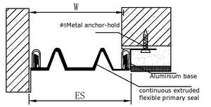 Vente directe d'usine, cache-joint de dilatation mural, cache-joint de dilatation en aluminium, cache-joint de dilatation de bâtiment, cache-joint de dilatation de béton - Product Image 4