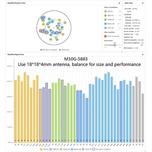 Module M10 GPS MINI GNSS avec boussole QMC5883L pour FPV Racing Drones Robotique Bateaux Contrôle de Vol INAV Betafflift <span class=keywords><strong>Ardupilot</strong></span> PX4 - Product Image 4
