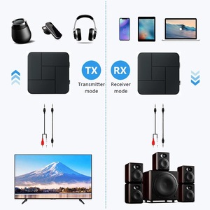 Receptor y transmisor Bluetooth 5.0, adaptador de audio inalámbrico 2 en 1 para llamadas manos libres en el coche - Product Image 1