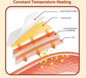 Bantalan pemanas Herbal unik untuk kesehatan wanita, kain pemanas menstruasi penghilang nyeri alami - Product Image 5