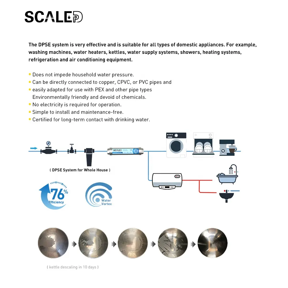 ScaleDp Water Treatment Units Easy to Install Domestic Water Scale Removal Unit Bath System Purification System