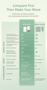 Akıllı RF LED ışık ampul soket adaptörü E26/E27 lamba tutucu Alexa ses kontrolü akıllı yaşam App kontrolü akıllı ev IP66 anahtarı - Product Image 2