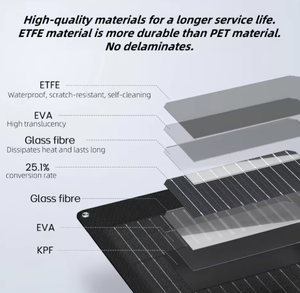 Panneau solaire flexible haute efficacité IP68 400W, mince et facile à installer, tuiles solaires pour toiture - Product Image 3