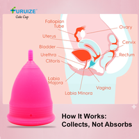 Copa Menstrual Reutilizable Furuize, Copa Menstrual de Silicona Médica Suave, Producto de Higiene Femenina a Prueba de Fugas, Marca Privada OEM