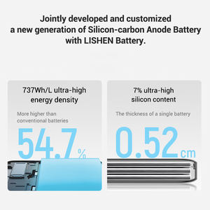 CUKTECH 15パワーバンクエア<span class=keywords><strong>15000</strong></span> 100W MAX出力GaNポータブル充電器PD PPS電話用 - Product Image 3