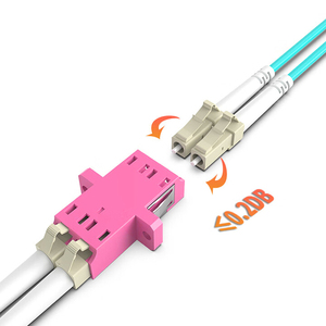 LC-LC Duplex Multimode OM4 Aqua Fiber Optic Adapter Ear/Flange for <strong>Data</strong> Centers FTTX Solutions Compatible 4G 5G WiFi <strong>Networks</strong> - Product Image 3