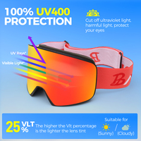 Lunettes de ski à sangle réglable Rembourrage en mousse souple Compatibilité du casque pour une utilisation confortable en plein air