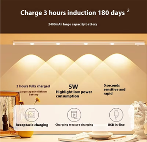 インテリジェントモーションセンサー<span class=keywords><strong>LED</strong></span>ナイトライト家庭用,高輝度磁気<span class=keywords><strong>LED</strong></span>キャビネットライト - Product Image 2