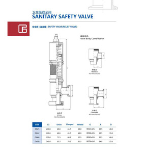 Válvula <span class=keywords><strong>de</strong></span> Seguridad Reductora <span class=keywords><strong>de</strong></span> Presión <span class=keywords><strong>de</strong></span> <span class=keywords><strong>Agua</strong></span> Manual <span class=keywords><strong>de</strong></span> Acero Inoxidable <span class=keywords><strong>de</strong></span> Buena Calidad Marca QINFENG - Product Image 3