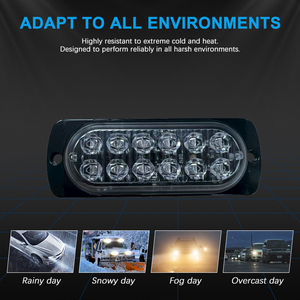 12LED cảnh báo Strobe thanh ánh sáng bề mặt gắn kết cho xe tải xe khẩn cấp xe | Bán Buôn & OEM - Product Image 5
