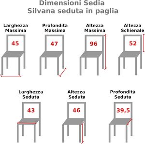 <span class=keywords><strong>Sedia</strong></span> da Pranzo Moderna Tot Piccinni SILVANA in Legno di Pino di Alta Qualità, Robusta, Gambe in Legno da 8Kg, Stabile, <span class=keywords><strong>Laccata</strong></span> <span class=keywords><strong>Bianca</strong></span> con Seduta in Tessuto - Product Image 3