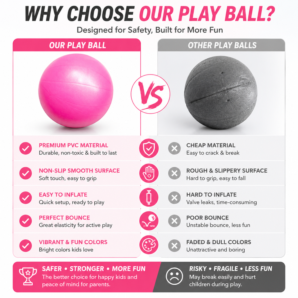 High Quality Pvc Inflatable pink Exercise Ball Soft Anti Burst Small ...