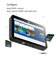 Boîte PC écran tactile complet H9F Self Service tout en un mini ordinateur bon marché 9 "pouces Dual-core Win Pc pour l'école, le parc, la barre d'alimentation