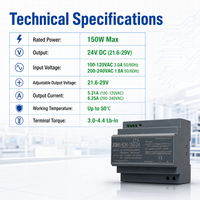 ZGQNYI 150W 36V 4.2A 220VAC HDR-150-36 Alimentation à découpage (SMPS) à sortie unique CA/CC sur rail DIN en forme de marche pour l'automatisation de routeurs CNC