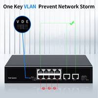 HORACO - Conmutador POE de 11 Puertos, 10/100/1000 Mbps, Conmutador Inteligente Estándar IEEE802.3af/at para Cámaras IP/Cámaras de Seguridad NVR, 7.6 Gbps