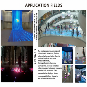 Piste de danse LED pour location par entreprise de location de matériel de <span class=keywords><strong>mariage</strong></span>, kit d'écran de sol interactif, panneaux ultra-fins et légers, transport facile - Product Image 3