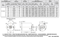 Moteur CC sans noyau YIFENG 1215 1,5V-12V à réponse ultra-rapide, haute efficacité, faible vibration, certifié CE ISO pour la maison intelligente