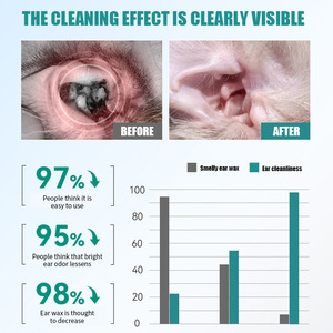 Lingettes pour animaux de compagnie ultra-douces et écologiques : Nettoyage en profondeur à double <span class=keywords><strong>action</strong></span> et lingettes dentaires pour chiens pour une hygiène complète - Product Image 6