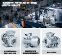 Usine directe 220V 1 Hp Industri moteur à induction électrique unique 3 phases pompe à eau palan ventilateur voiture