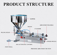 Machine de remplissage semi-automatique verticale pour pâte de tomate, beurre de cacahuète, miel, sauce salade, emballage en bouteille et en sachet