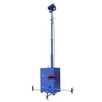 Menara CCTV Mobile Penyebaran Cepat untuk Solusi Keamanan Tempat Parkir
