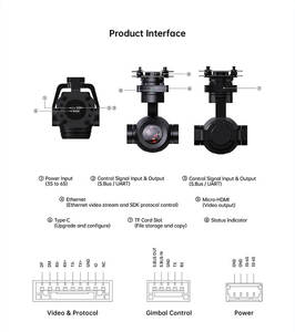 Cámara de Inspección Comercial SIYI ZT30 — Zoom Híbrido 4K UHD con Análisis Inteligente - Product Image 5
