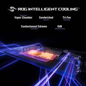 Ordinateur portable de jeu Asus Rog Strix Scar 18, 18 pouces, 240 Hz, RTX 5090, Intel Core, 32 Go de RAM, refroidissement haute performance - Product Image 6