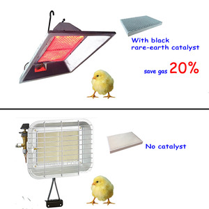 農業機器赤外線家禽ガスブロダーヒーター赤ちゃんひよこ加温THD2606
