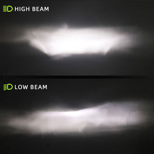 Kit Lampadine <span class=keywords><strong>LED</strong></span> per Fari Auto 8000Lm 9006 <span class=keywords><strong>55W</strong></span> Mini Bicolore H11 <span class=keywords><strong>LED</strong></span>, Luce <span class=keywords><strong>LED</strong></span> H4 <span class=keywords><strong>H7</strong></span> - Product Image 5