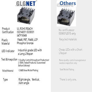 Conector GLGNET RJ45 de 8 Portas 2x1 Empilhado RA 10G 120W <span class=keywords><strong>POE</strong></span> com Tubo Óptico Blindado Banhado a Ouro Soldagem por Onda TH - Product Image 2