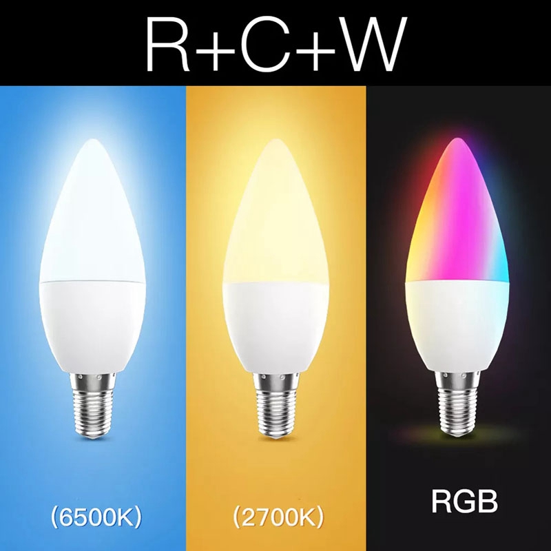 R+C+W