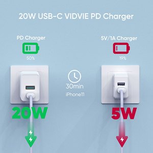 VIDVIE Usine Voyage USB Type C <span class=keywords><strong>PD</strong></span> 20W QC3.0 Téléphone Mobile Chargeur Mural à Charge Rapide Adaptateur Avec Câble - Product Image 4
