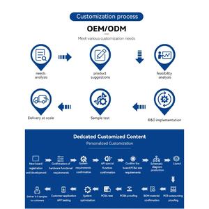 Nouvelle carte mère SOM Android 7.1 64 Go pour distributeurs automatiques en libre-service, processeur Rockchip RK3288, prise en charge de la personnalisation du logo - Product Image 3