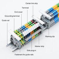 Bloque de terminales de tornillo UK 5N Conector de cable de 0,2-4mm ²