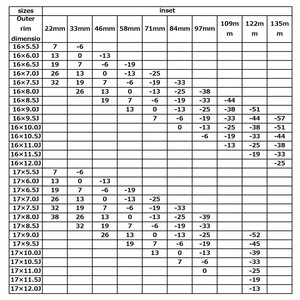 อะไหล่รถยนต์ อุปกรณ์เสริม ล้อแม็กซ์อัลลอยด์ญี่ปุ่น รุ่น Elite Max Type 4 สำหรับรถยนต์ออฟโรด Toyota Land Cruiser 80 รุ่นพิเศษ - Product Image 4