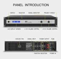 Offre Spéciale Amplificateurs Pro Classe H 2400W Mode pont 2 voies 220V avec puce SMD pour réunions intérieures et extérieures Impédance 8ohm et 4ohm