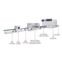 Linea di Produzione Automatica per Verniciatura a Spruzzo con Forno di Essiccazione Verticale a Movimento Alternato