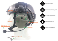 Casque tactique avec adaptateur ARC Rail Protection auditive Bluetooth cache-oreilles protecteur d'oreille pour casque FAST RAIL avec Boom Mics