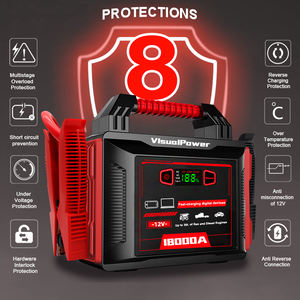 Démarreur <span class=keywords><strong>de</strong></span> batterie <span class=keywords><strong>de</strong></span> <span class=keywords><strong>voiture</strong></span> 18000A pour moteur <span class=keywords><strong>diesel</strong></span> 12V, booster <span class=keywords><strong>de</strong></span> batterie automobile, câbles <span class=keywords><strong>de</strong></span> démarrage, boîte <span class=keywords><strong>de</strong></span> démarrage au lithium portable - Product Image 6